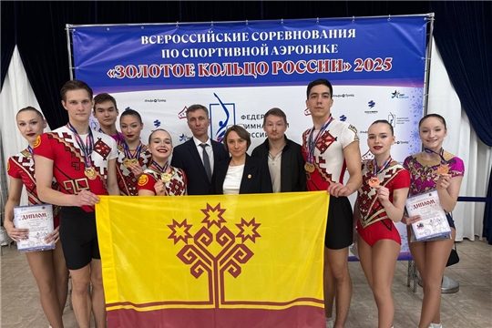 Всероссийские соревнования по спортивной аэробике "Золотое кольцо"