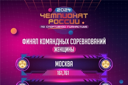 Сборная Чувашии в пятерке сильнейших в командных соревнованиях чемпионата России по спортивной гимнастике-2024