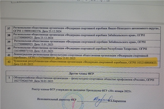 ЧРОО ФСА включена в Реестр членов ФГР