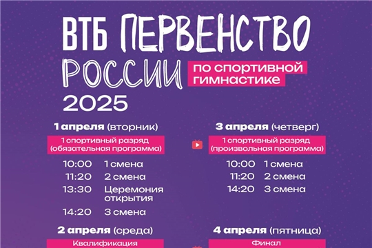 Расписание ВТБ Первенства России 2025 по спортивной гимнастике среди девушек и юниорок