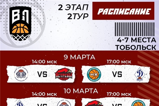 Боремся за 4-7 места в Тобольске!