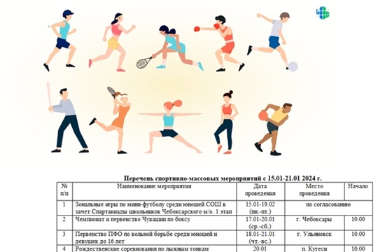 Перечень спортивно-массовых мероприятий с 15.01-21.01 2024 г.