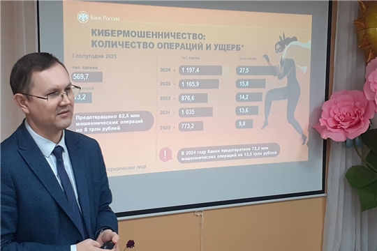 Защити себя!