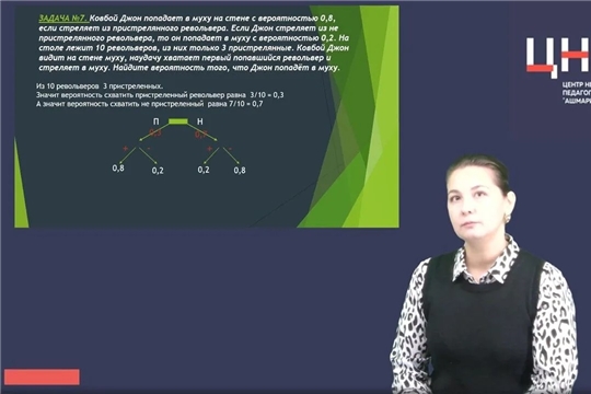 Подготовка к ЕГЭ по математике профильного уровня