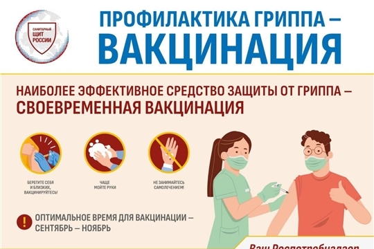 Иммунизация дошкольников против гриппа