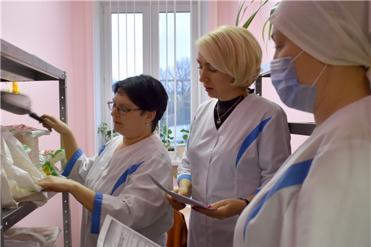 Административный контроль за организацией и качеством питания воспитанников 