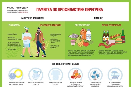 Как избежать перегрева в жару