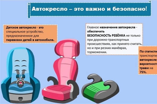 Жизнь ребенку сбереги – в автокресле пристегни!