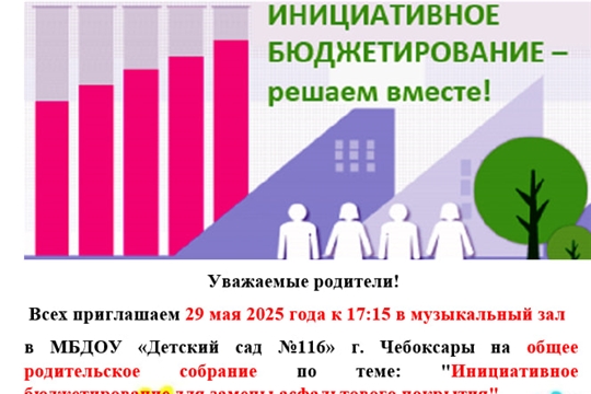 Родительское собрание "Инициативное бюджетирование"