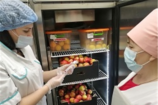 Санитарно эпидемиологический контроль работы пищеблока