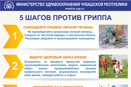 5 шагов против гриппа