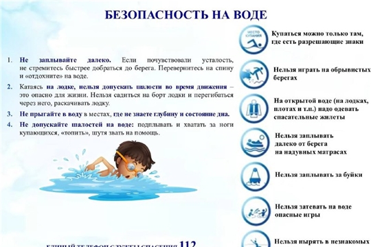 Безопасность на воде.