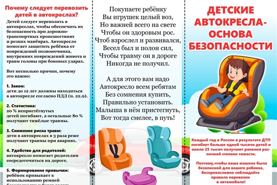 Детские автокресла - основа безопасности