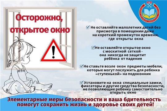 Не оставляйте открытыми окна!