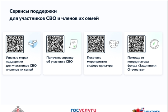 Сервисы поддержки для участников СВО и членов их семей