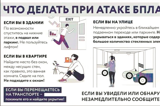 Что делать при таке БПЛА.