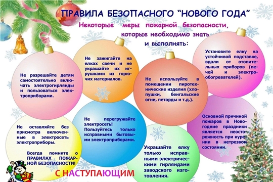 Правила безопасного Нового года