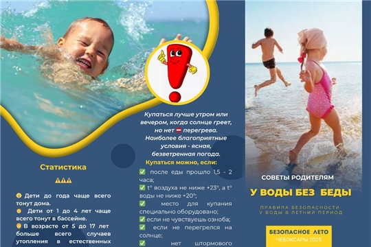 Советы родителям «У воды без беды»