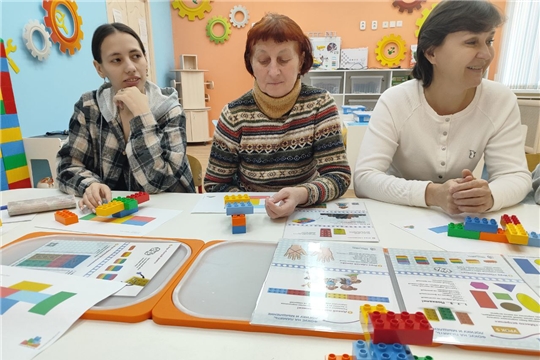 Мастер-класс для педагогов, посвященный инновационной технологии "6 кирпичиков LEGO"