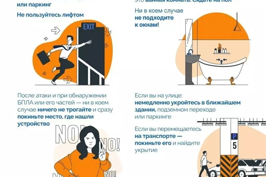 Как вести себя при угрозе атаки БПЛА
