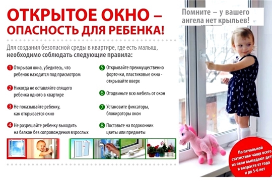 Осторожно, открытое окно!