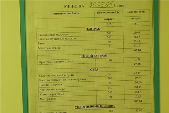 Меню на 30.05.2025