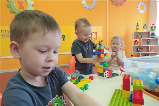 Развиваем исследовательское  поведение 