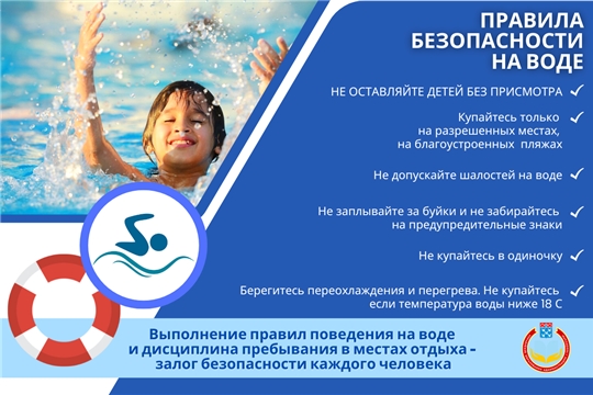 Безопасность на воде в летний период