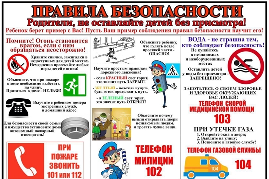 Родители, не оставляйте детей без присмотра!