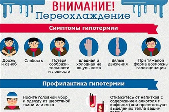 Опасность переохлаждения.