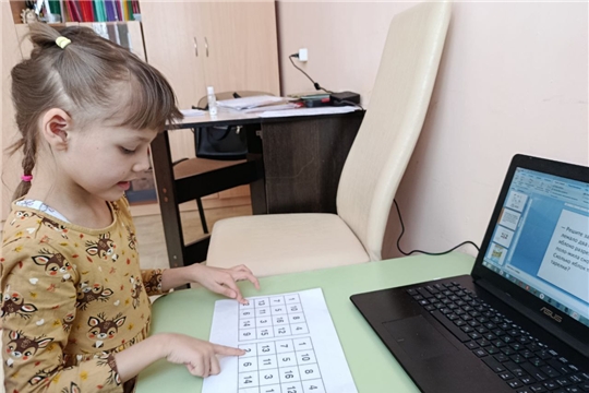 Межполушарное взаимодействие.