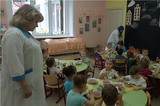 Контроль за соблюдение питания в групах.