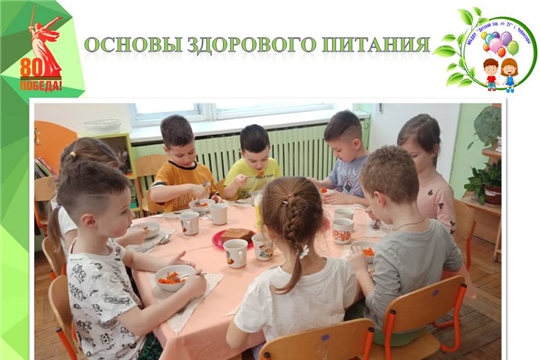 Основы здорового питания