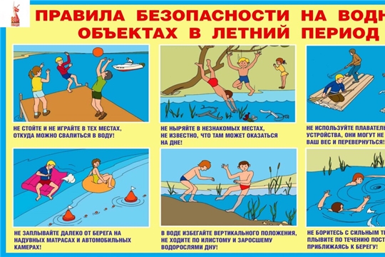 Правила безопасности на водных объектах в летний период
