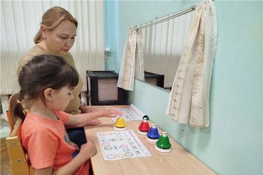 Индивидуальные занятия с логопедом