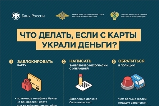 Что делать, если с карты украли деньги