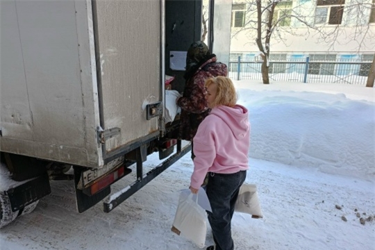 Контроль качества поступающей продукции