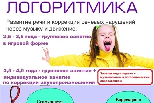 ДПУ. Кружок "Логоритмика"