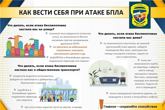 Как вести себя при атаке БПЛА