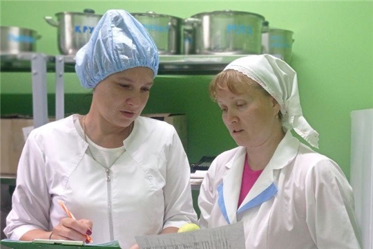 Контроль качества питания