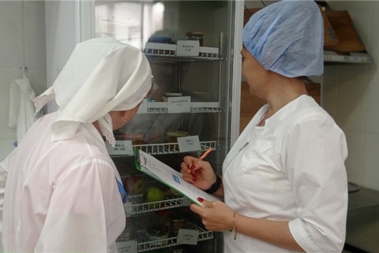 Организация питания в ДОУ