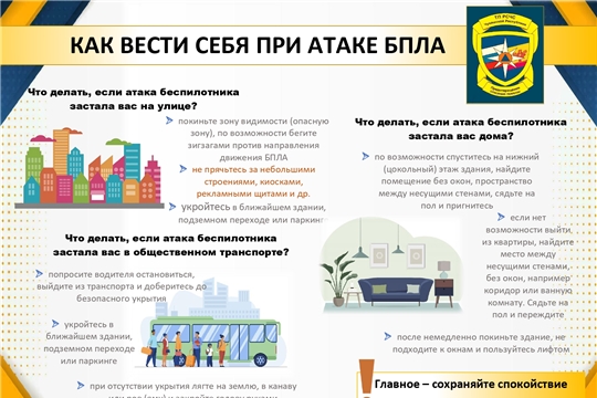 Памятка действия при угрозе атаки БПЛА