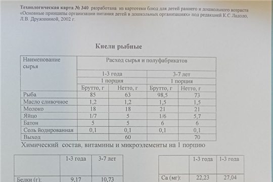 Рыбные кнели - готовим дома