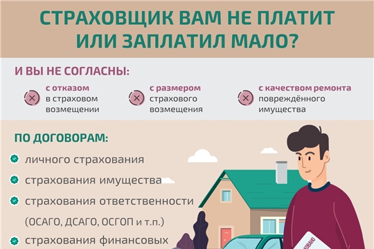 Решение спора со страховой организацией без суда