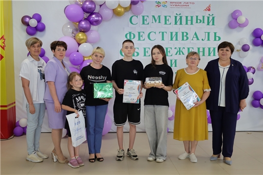 Муниципальный этап II Всероссийского семейного фестиваля  «Сбережений и инвестиций»