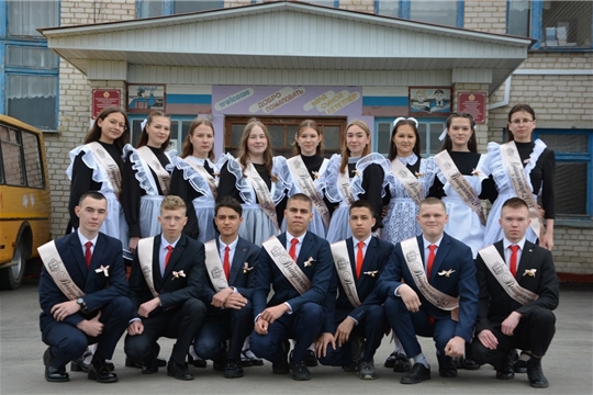 Выпускники спортивной школы "Сывлах"