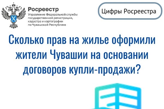 С начала года в Росреестре Чувашии зарегистрировали 4320 прав на жилые помещения, приобретенные гражданами по договорам купли-продажи