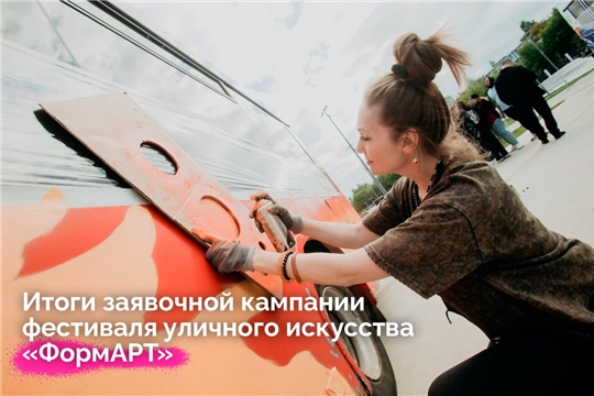 Четыре художника из Чувашии представляют республику на фестивале «ФормАРТ» 