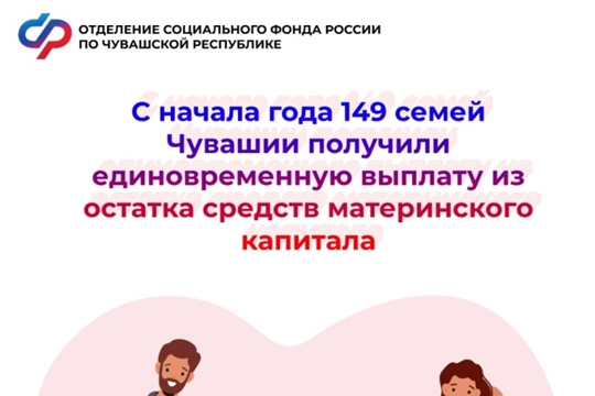 Семьи Чувашии получают единовременную выплату от Отделения СФР по Чувашии из остатка средств материнского капитала