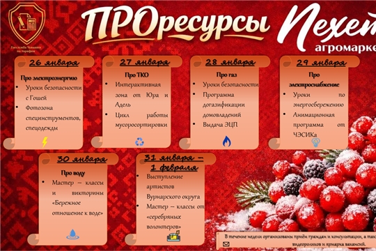 Неделя «Про Ресурсы» - в агромаркете «Пехет»